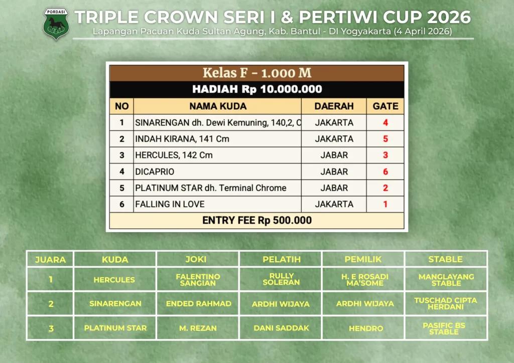 Kelas-F-1000M-2.webp
