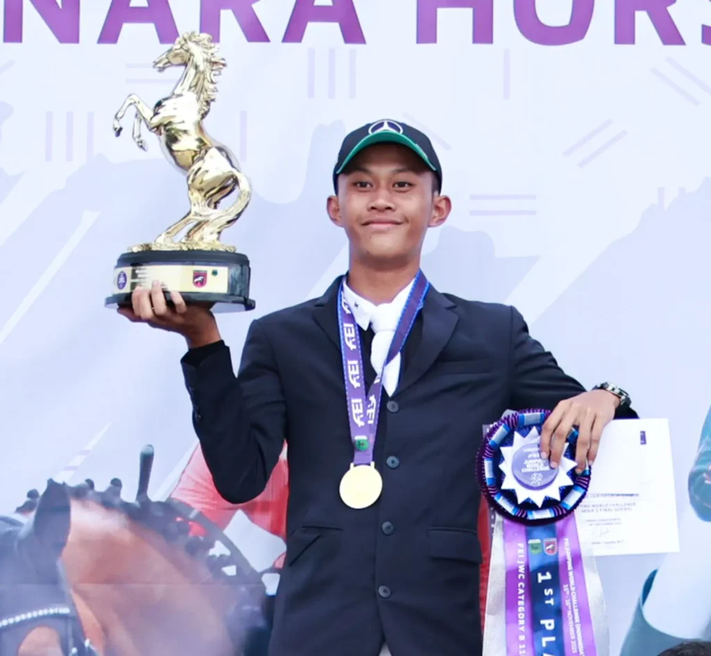 Muhammad Raya Andika